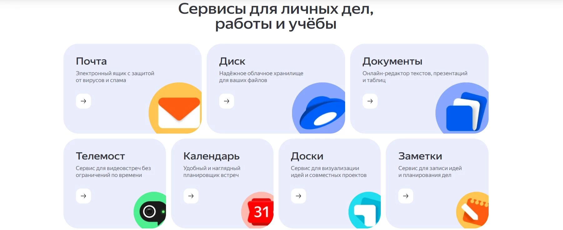 промокоды Яндекс 360