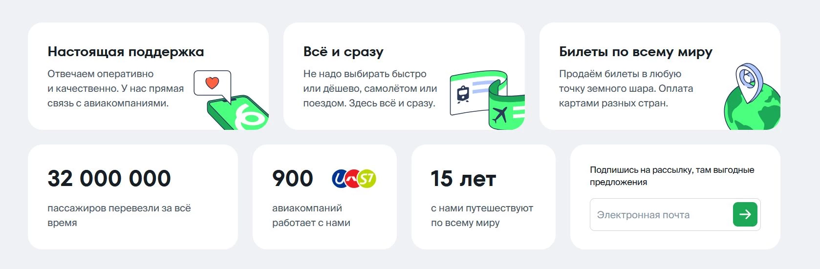 промокоды Купибилет
