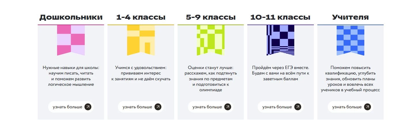 промокоды Фоксфорд