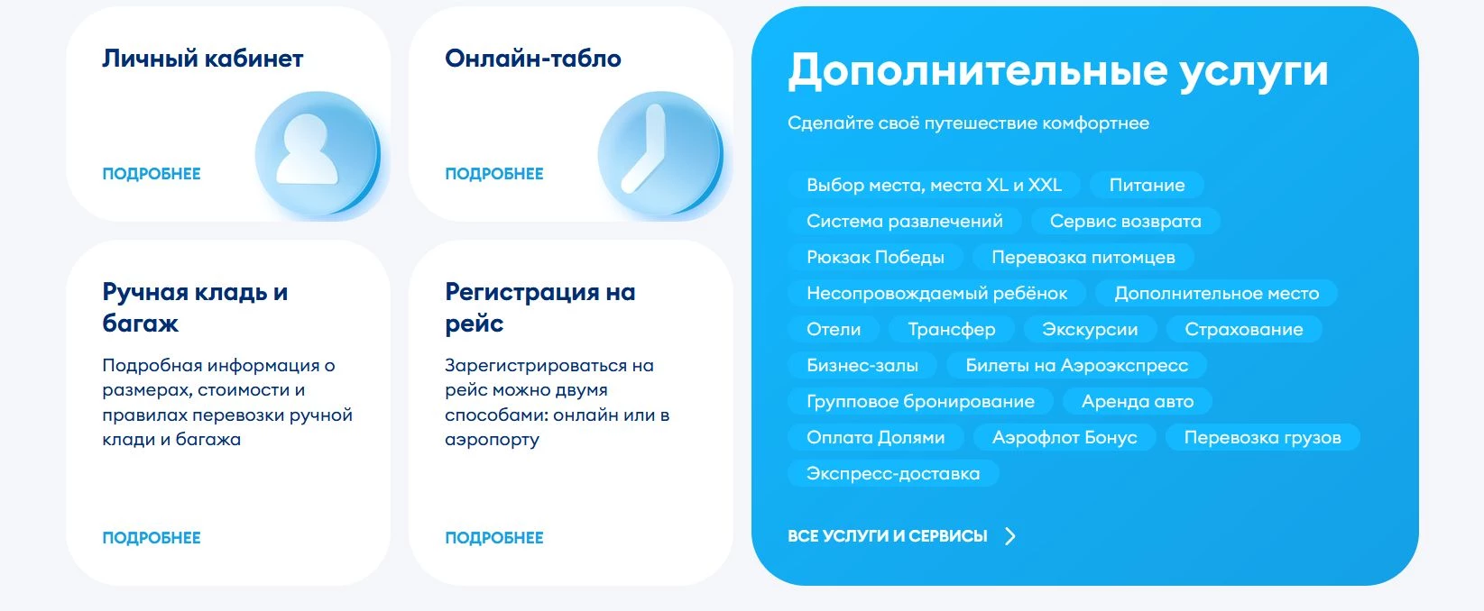 промокоды Авиакомпания Победа