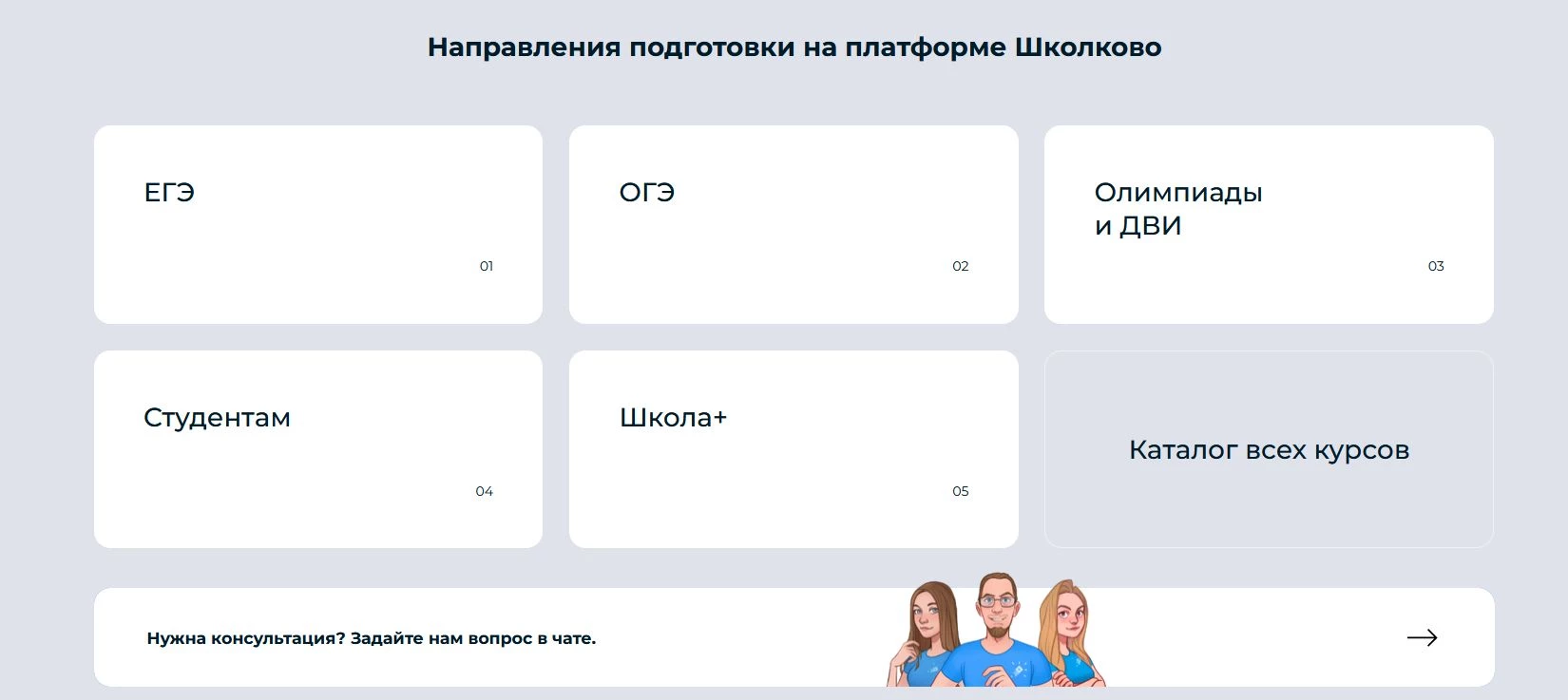 выгодные предложения Школково
