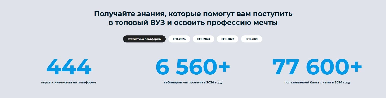 акции Школково