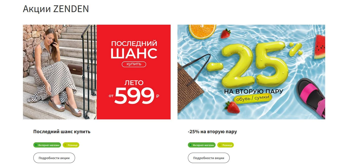 акции Zenden