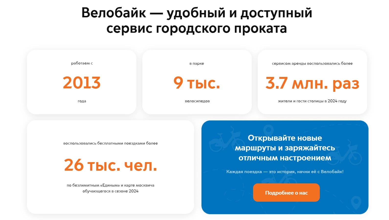 Велобайк 4