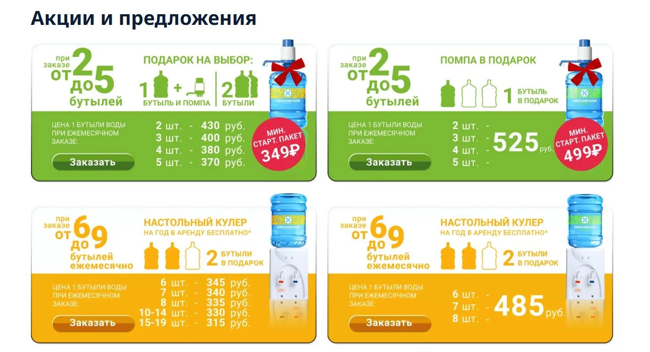 Хваловские воды 6