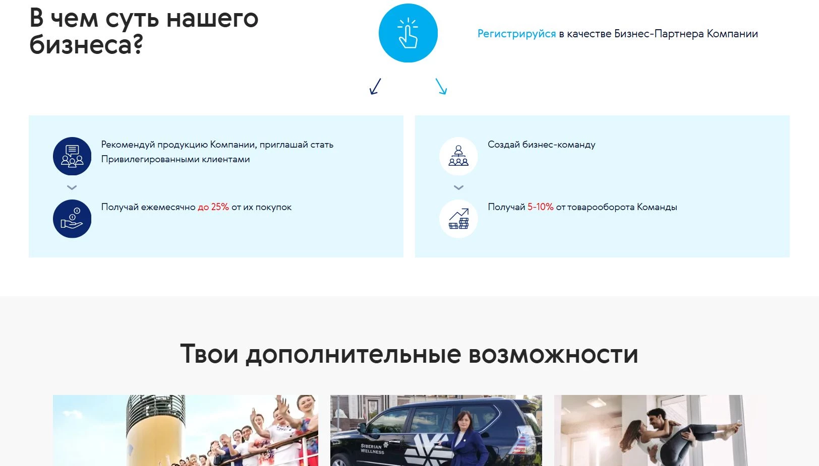 Сибирское здоровье 7