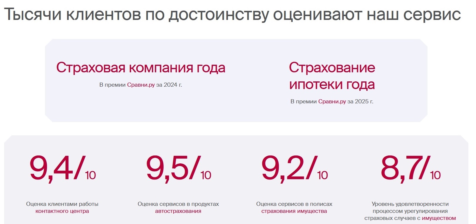 промокод Росгосстрах