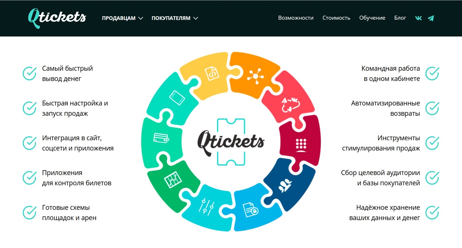 промокоды Qtickets