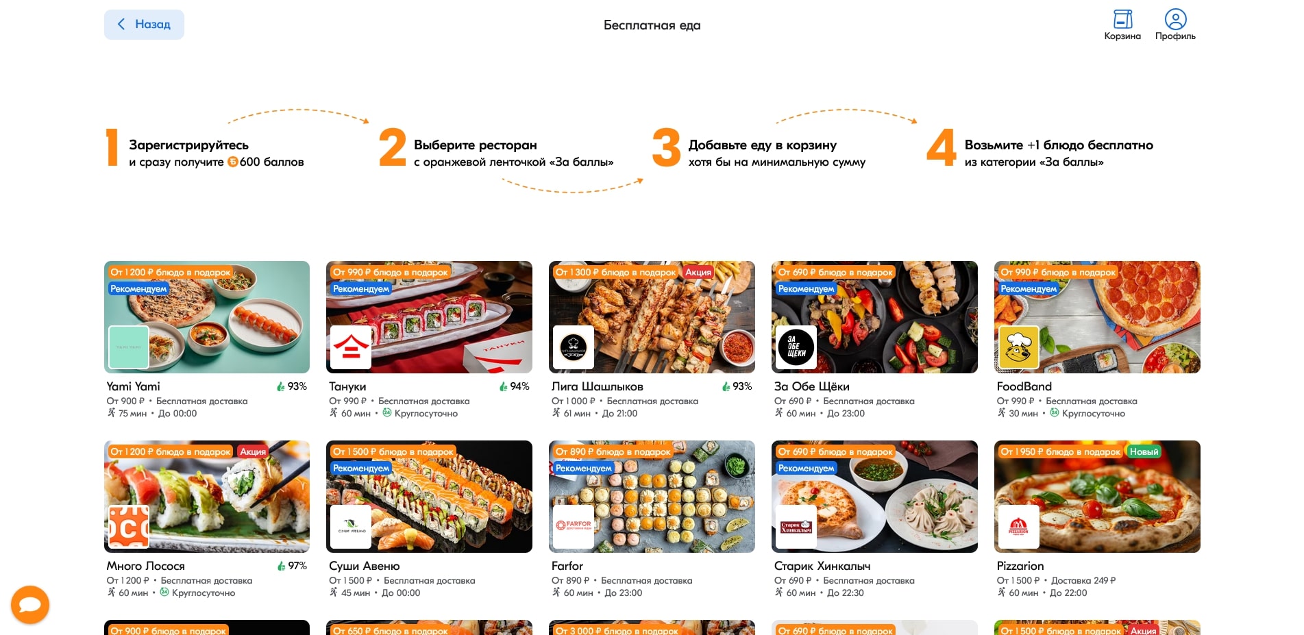 промокоды Chibbis