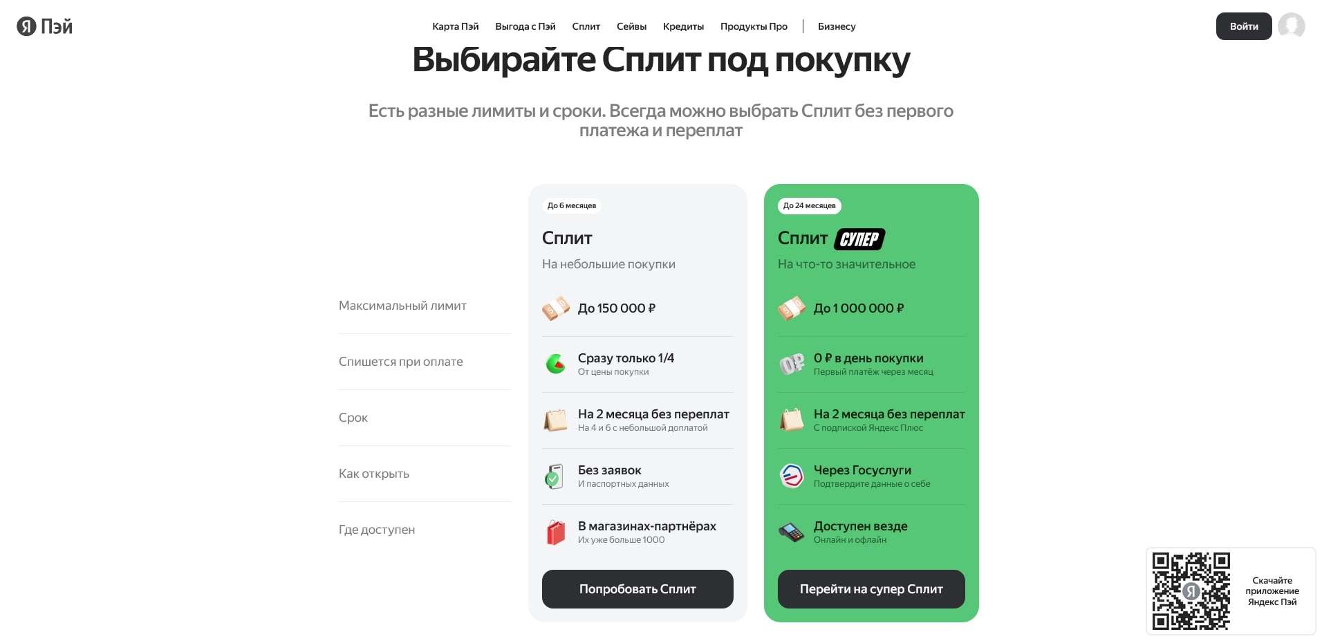 промокоды yandex split