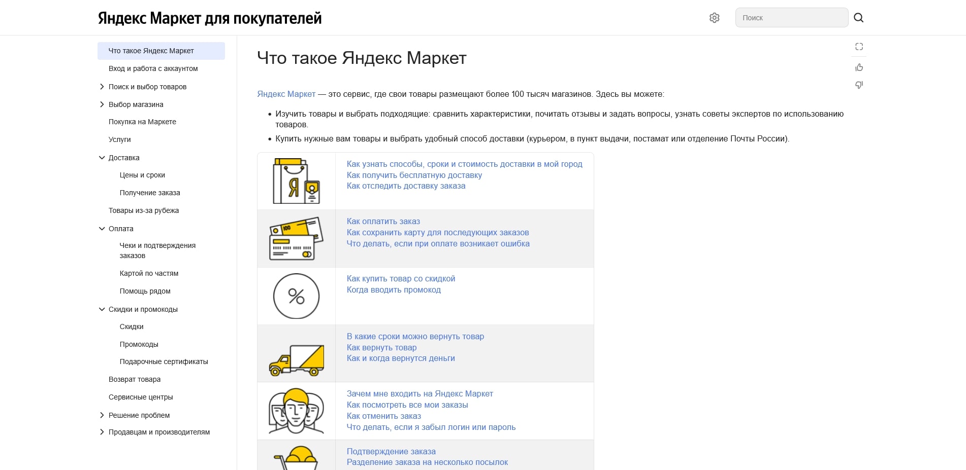 Яндекс Маркет