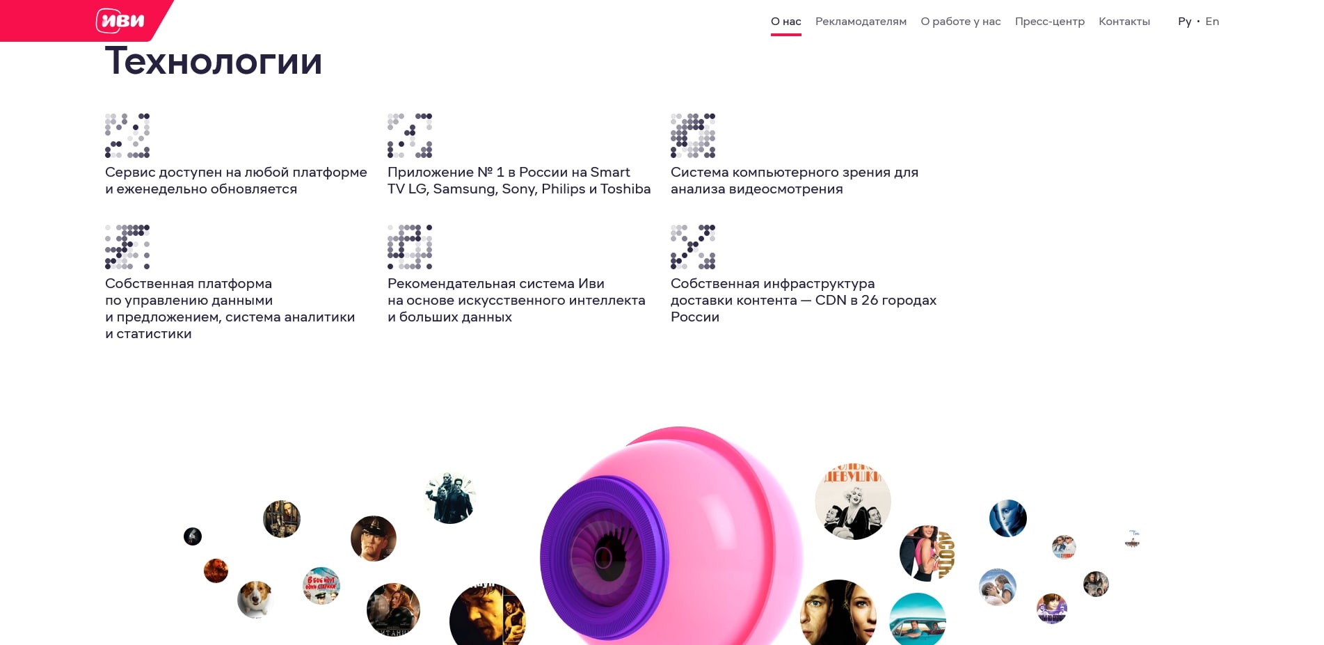 промокоды ИВИ
