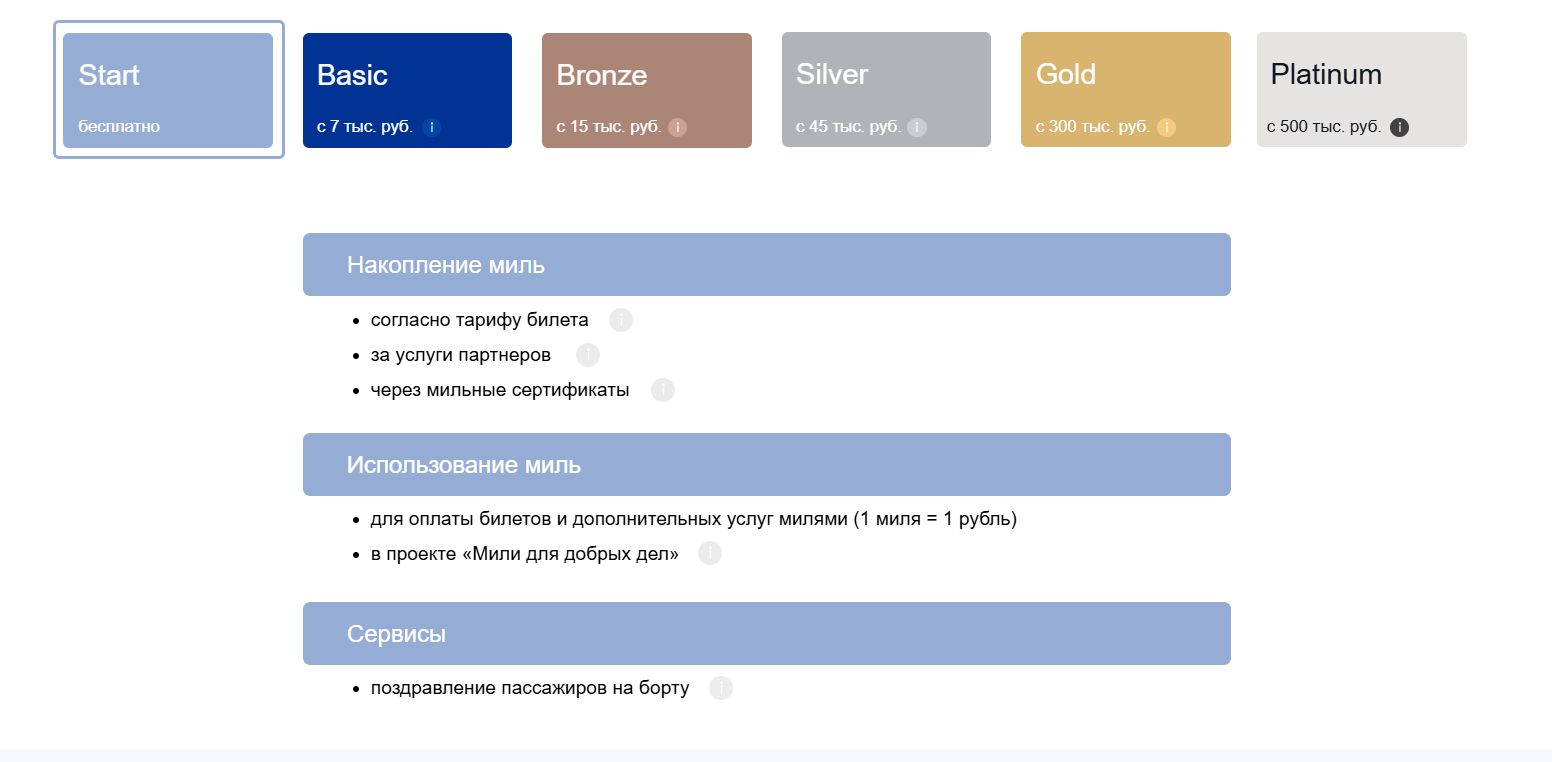 промокоды ютэйр