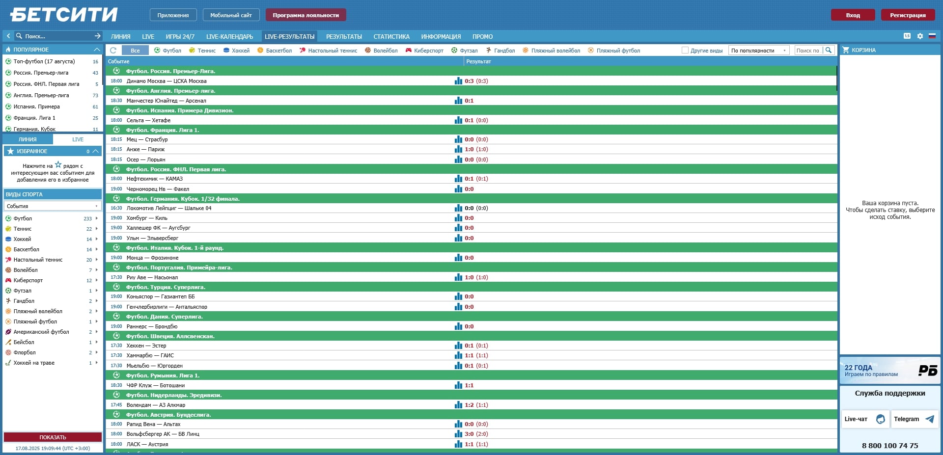 промокоды Бетсити