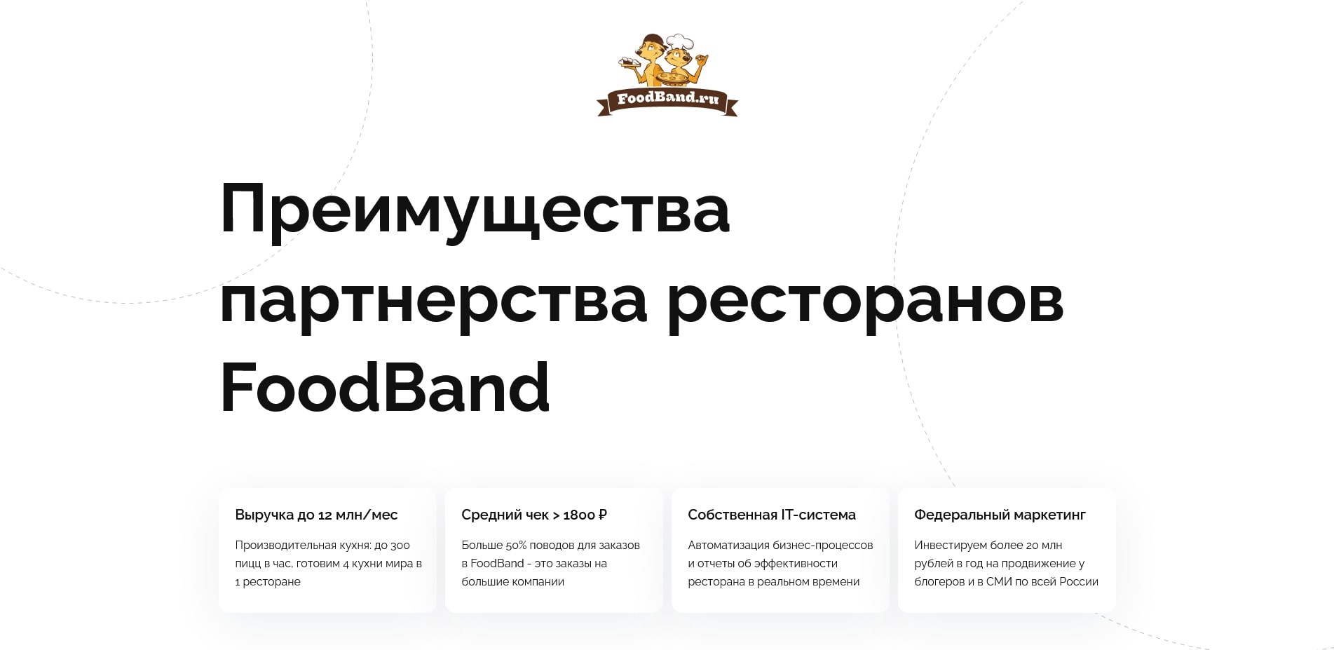 фудбэнд