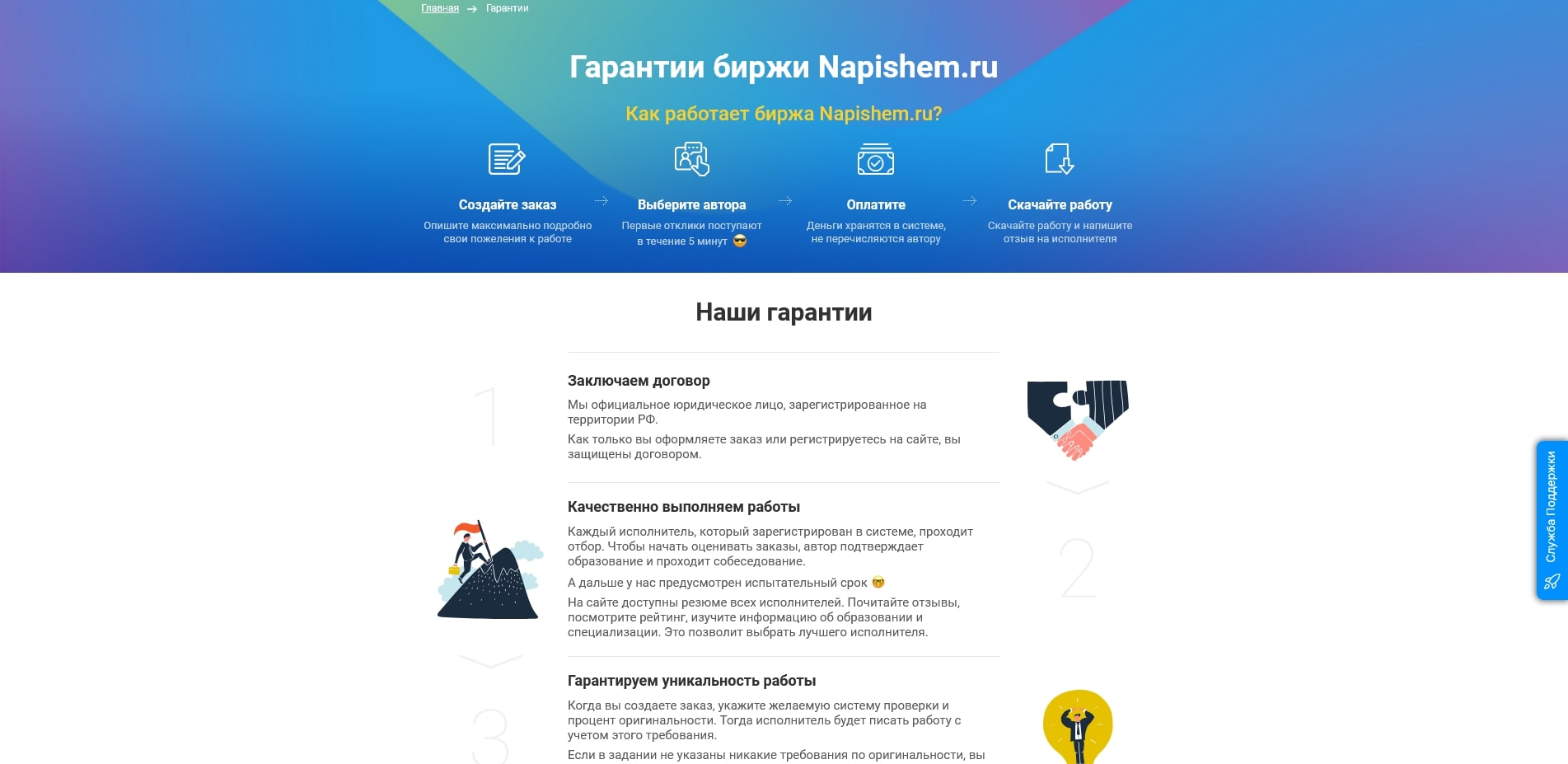 промокоды Напишем