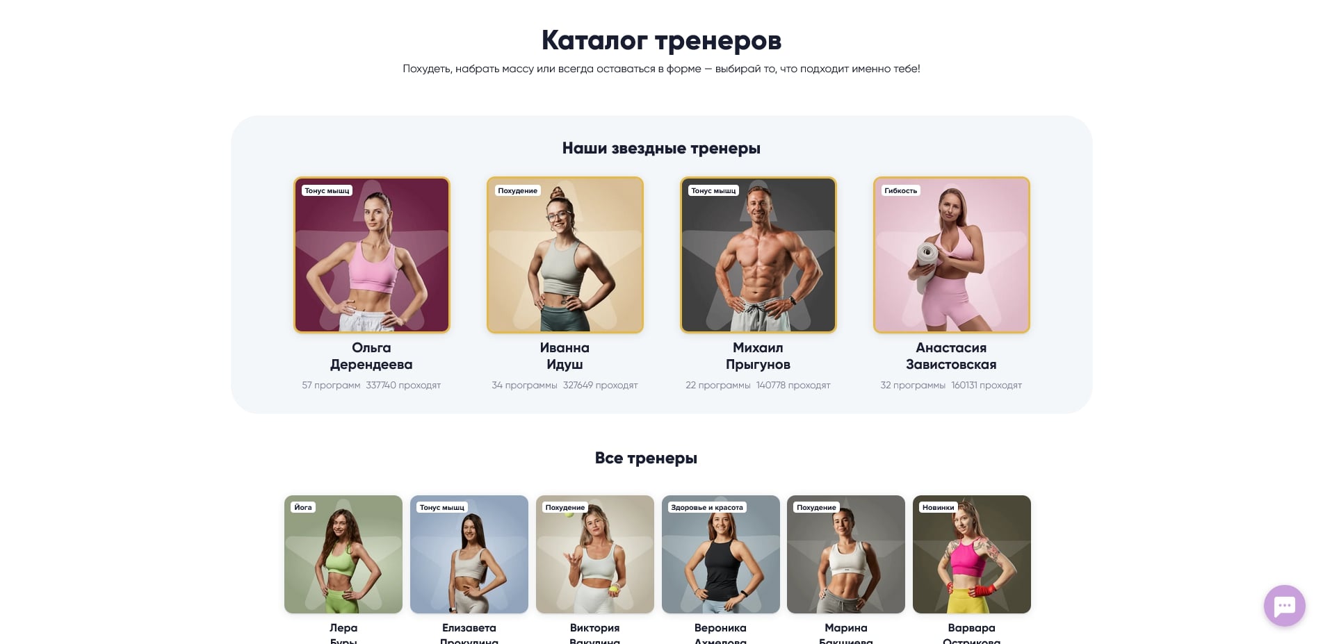 акции фитстарс