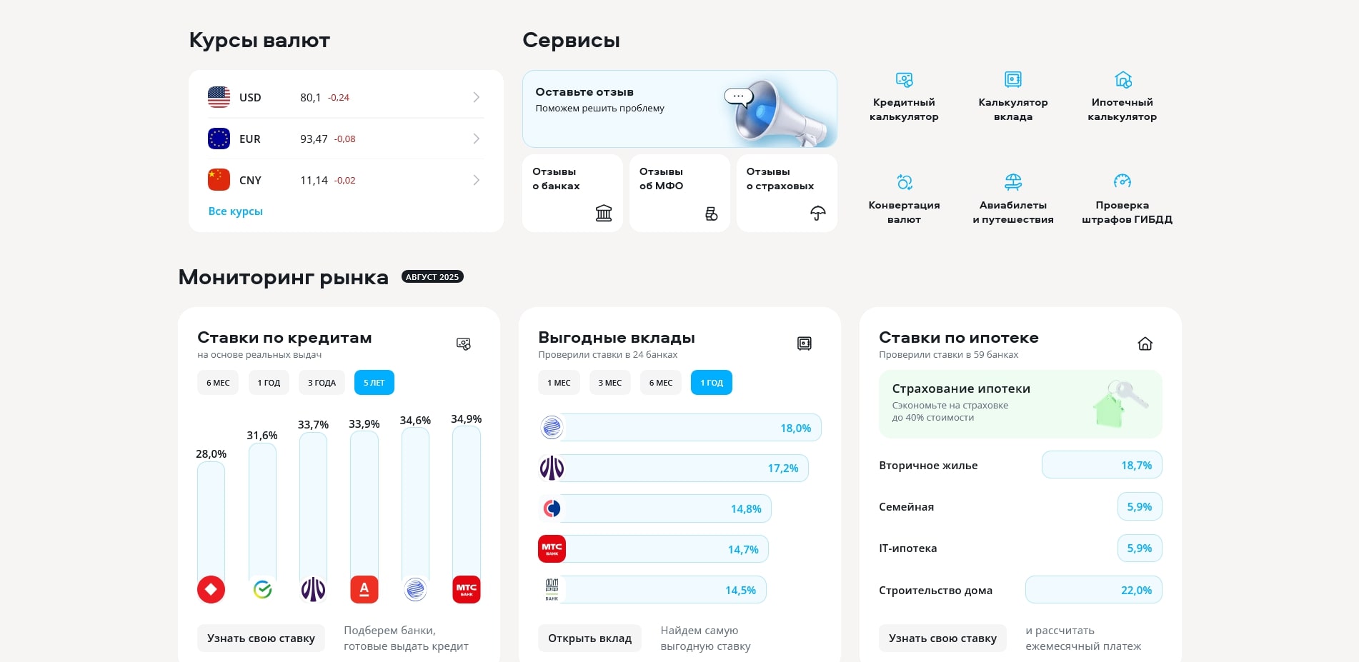 Сравни.ру