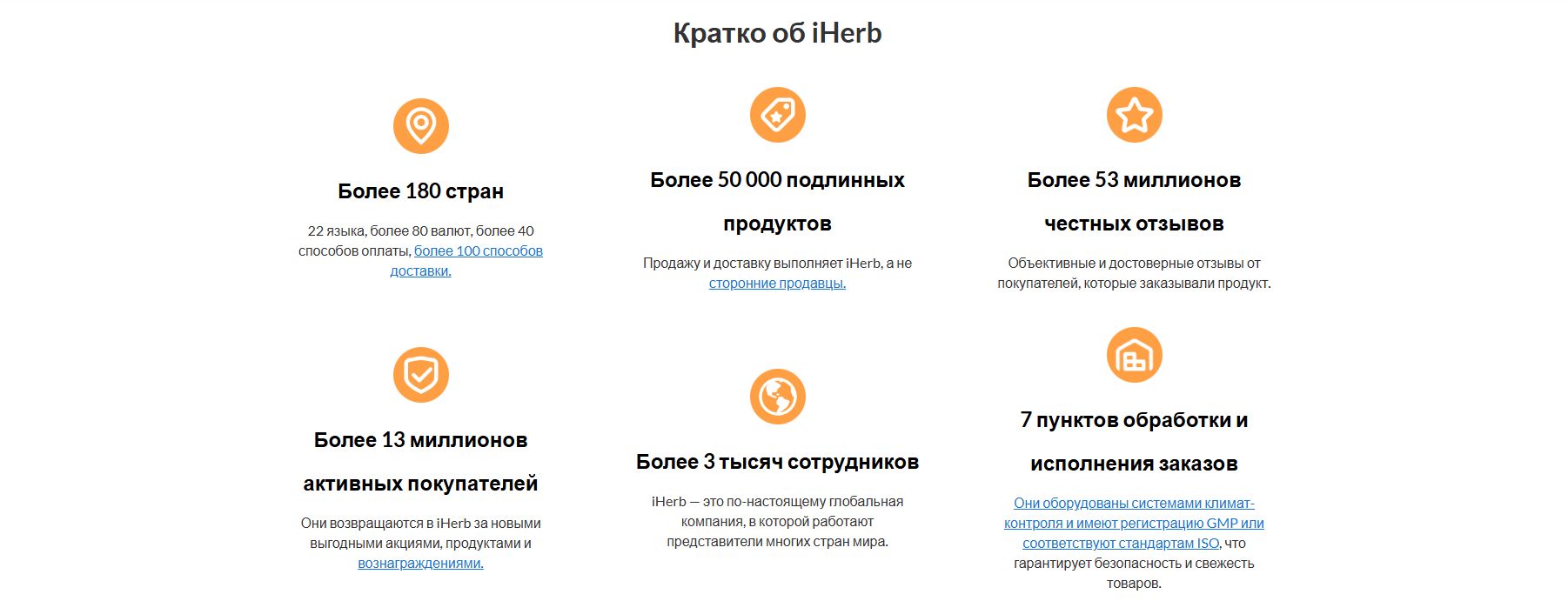 промокоды айхерб