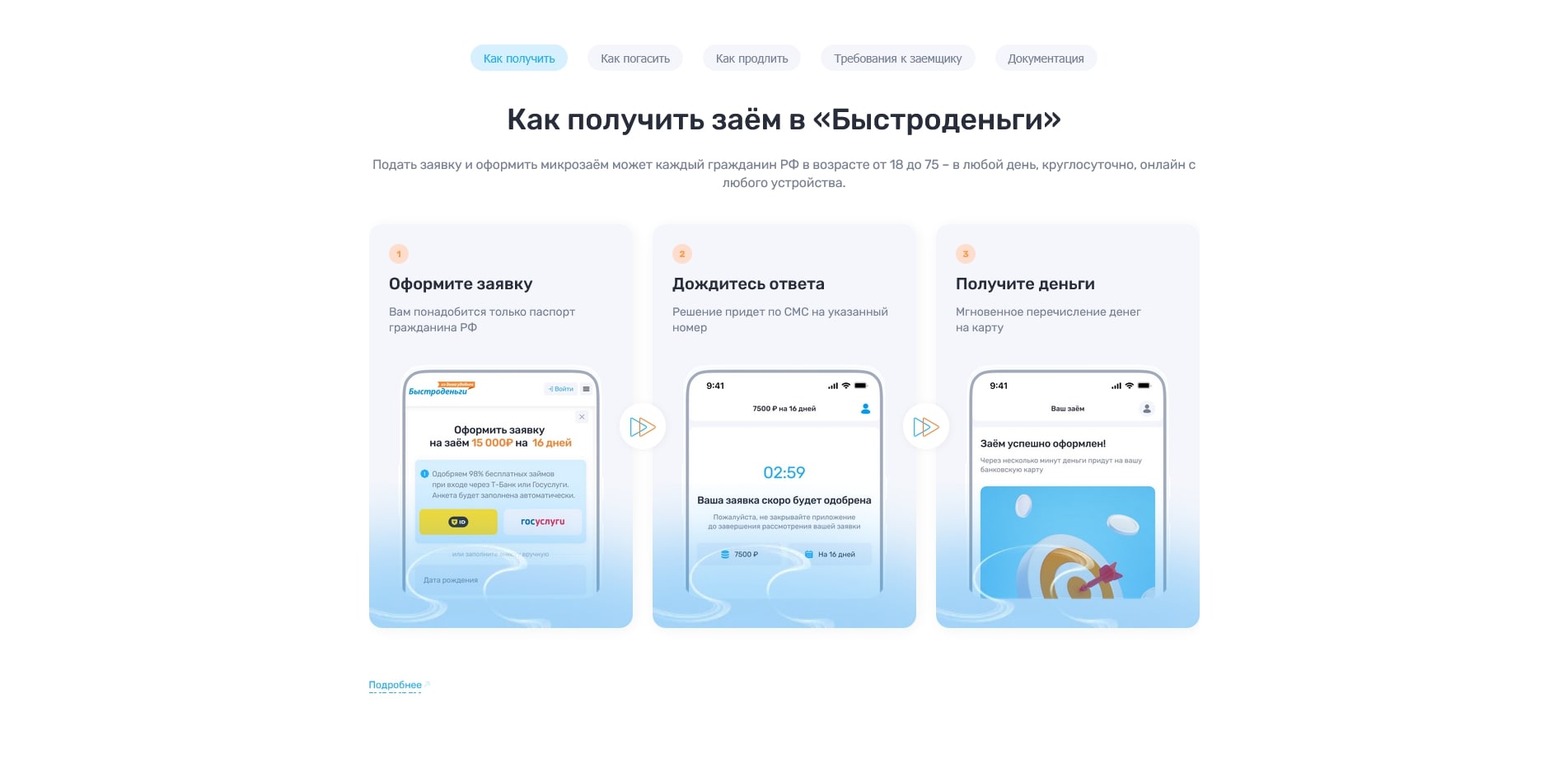 Быстроденьги