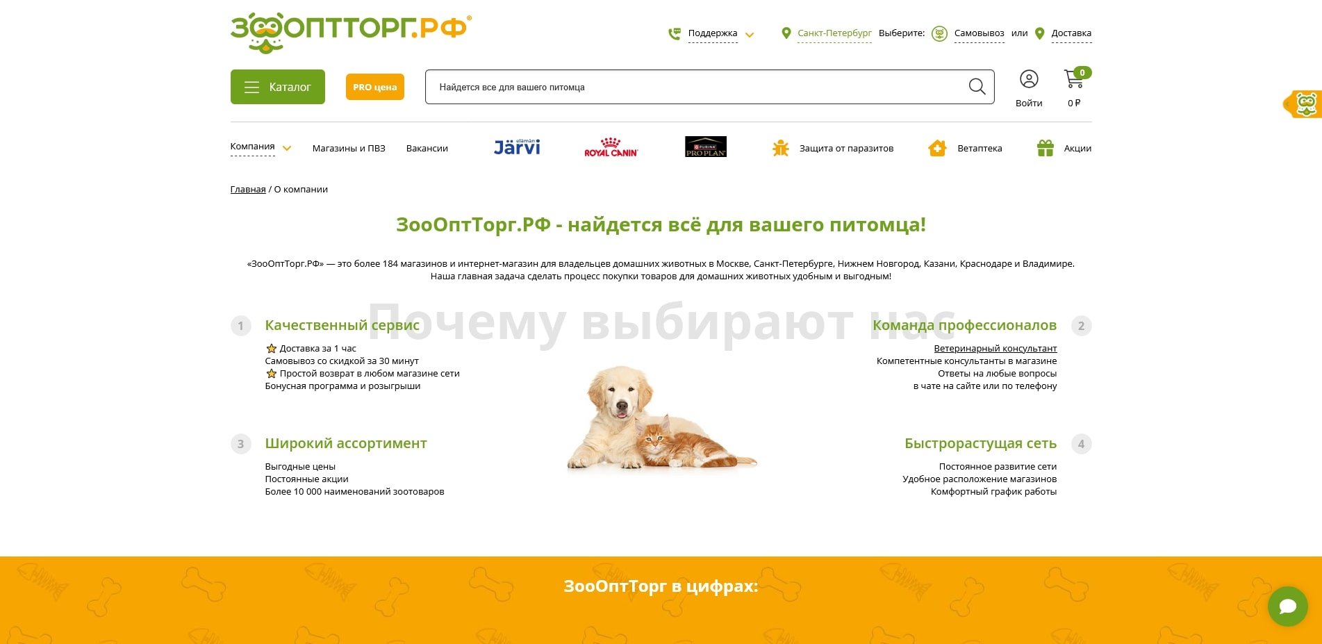 акции zoopt