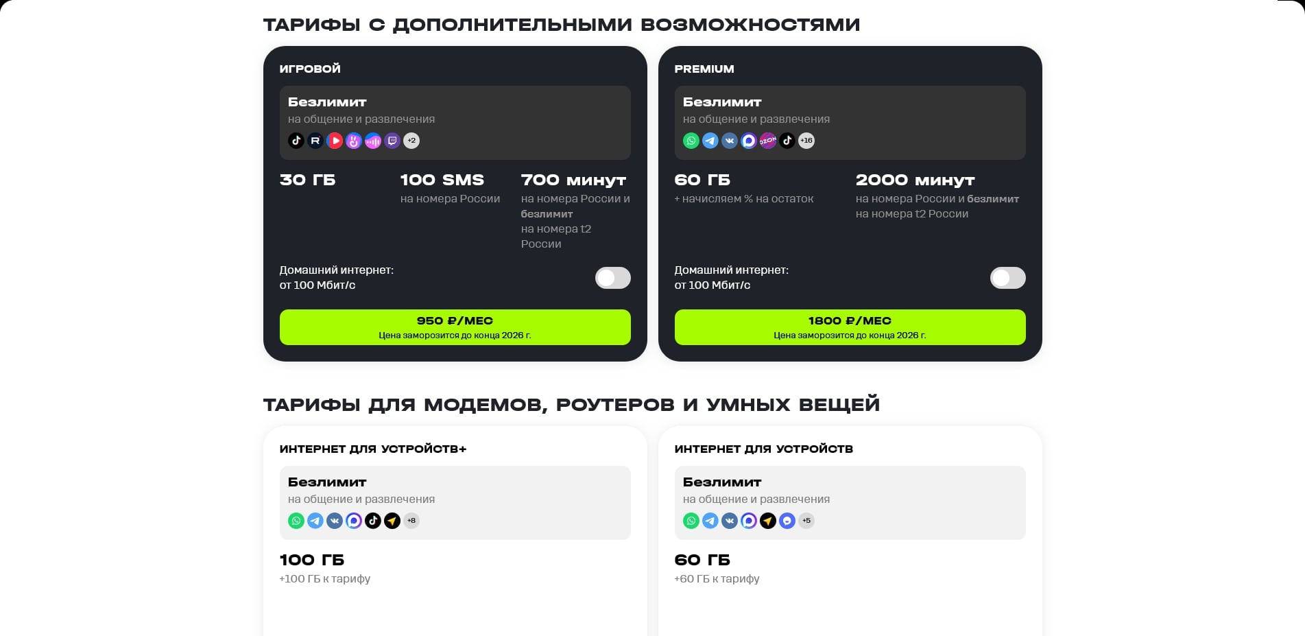 промокоды t2