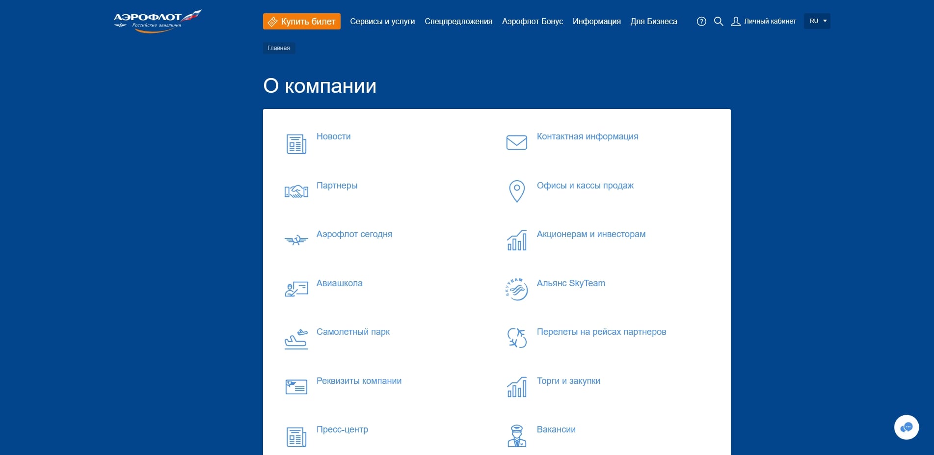 акции Аэрофлот