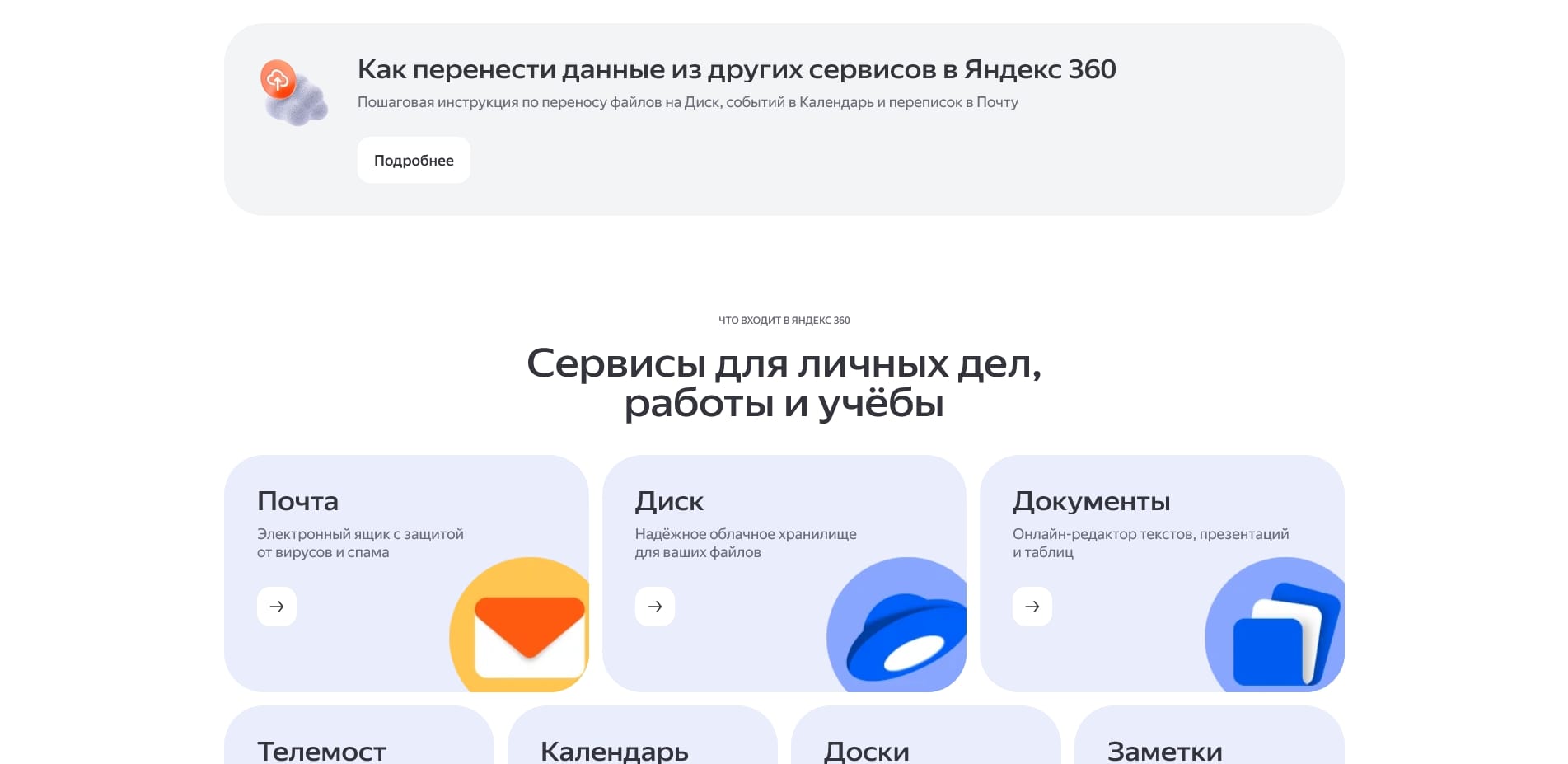 промокоды Яндекс 360