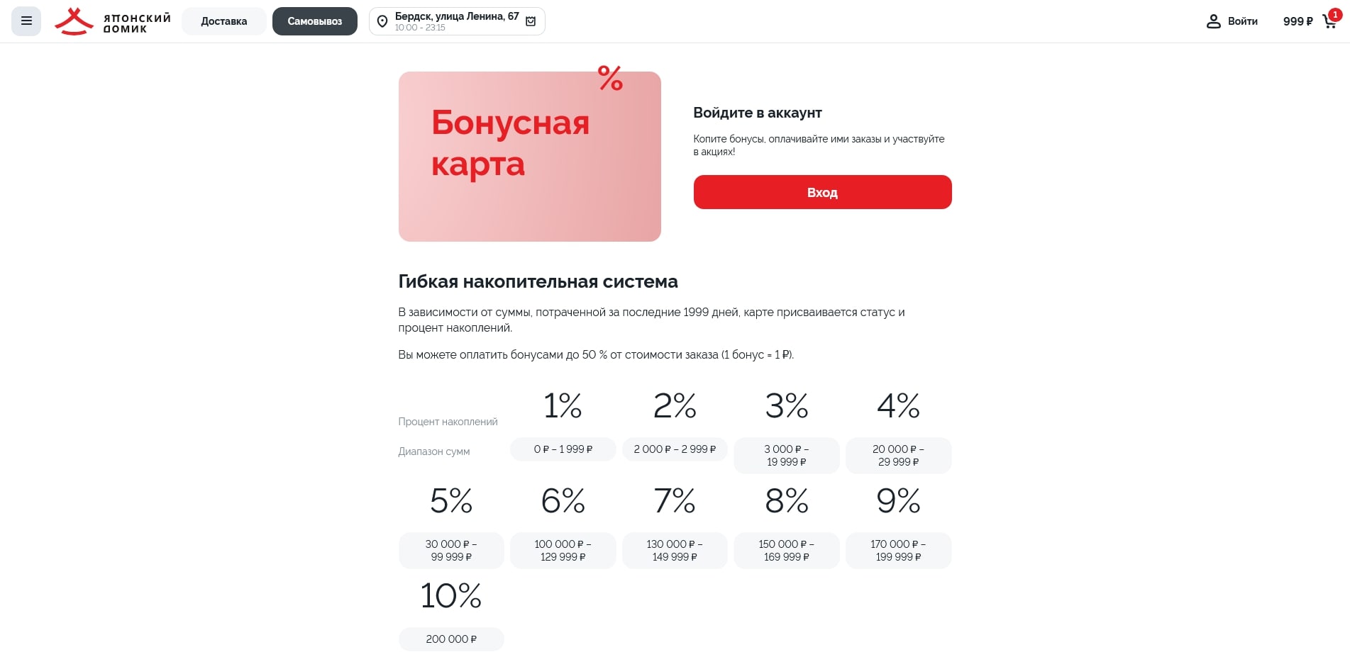 Японский домик