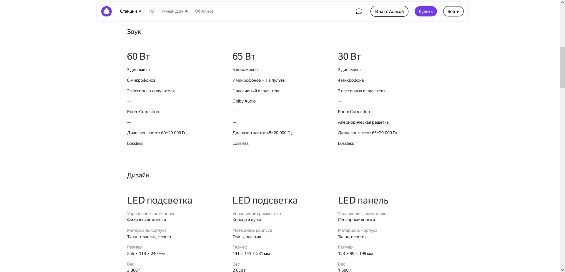 Колонка Алиса