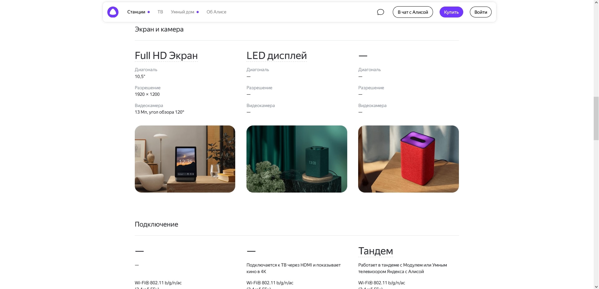 Колонка Алиса