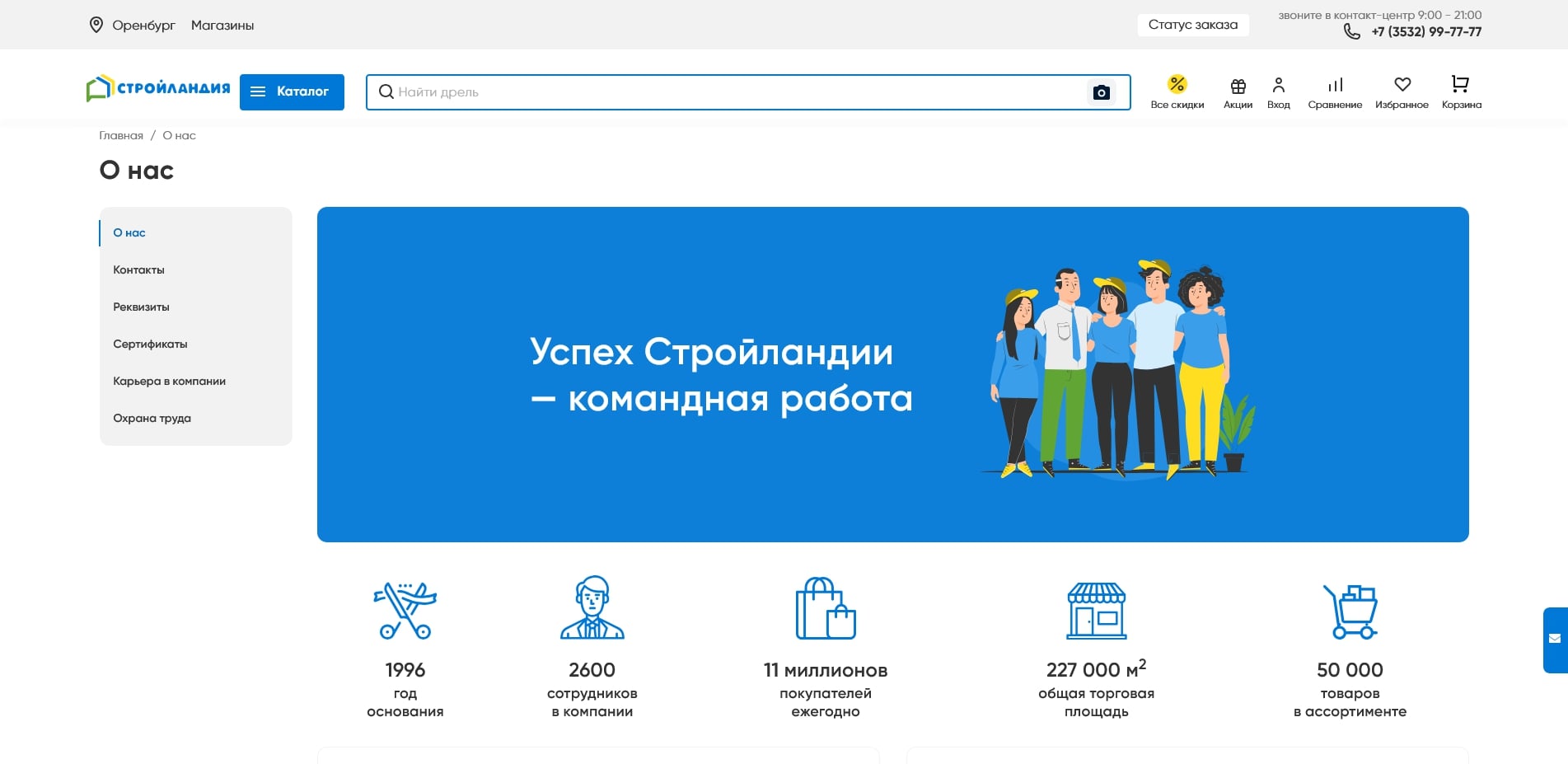 акции Стройландия