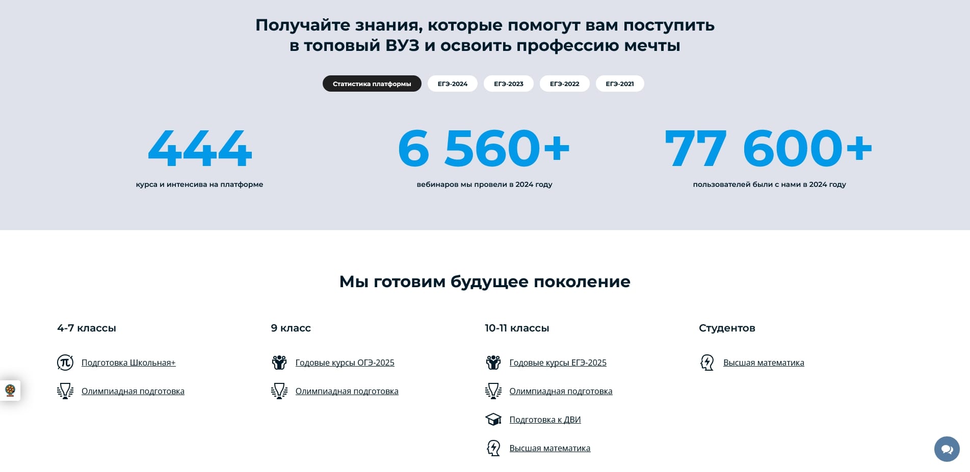 акции Школково