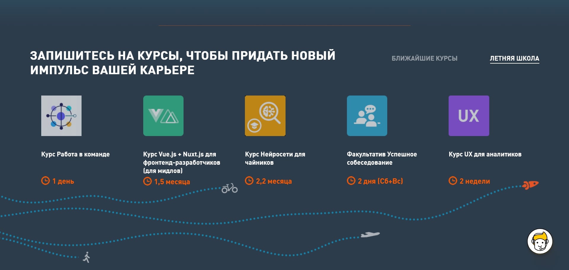 промокоды LevelUP