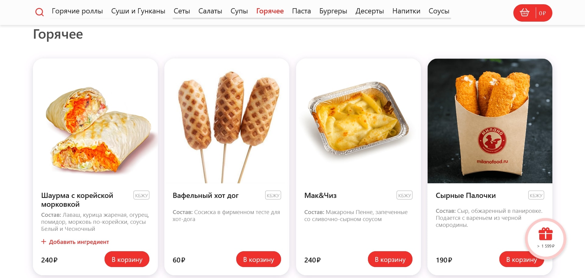 акции милана пицца