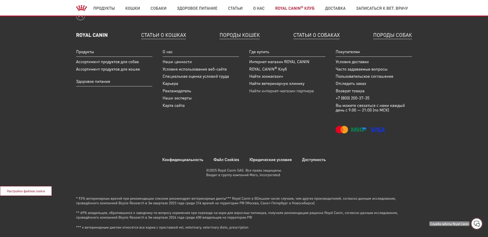 промокоды Royal Canin