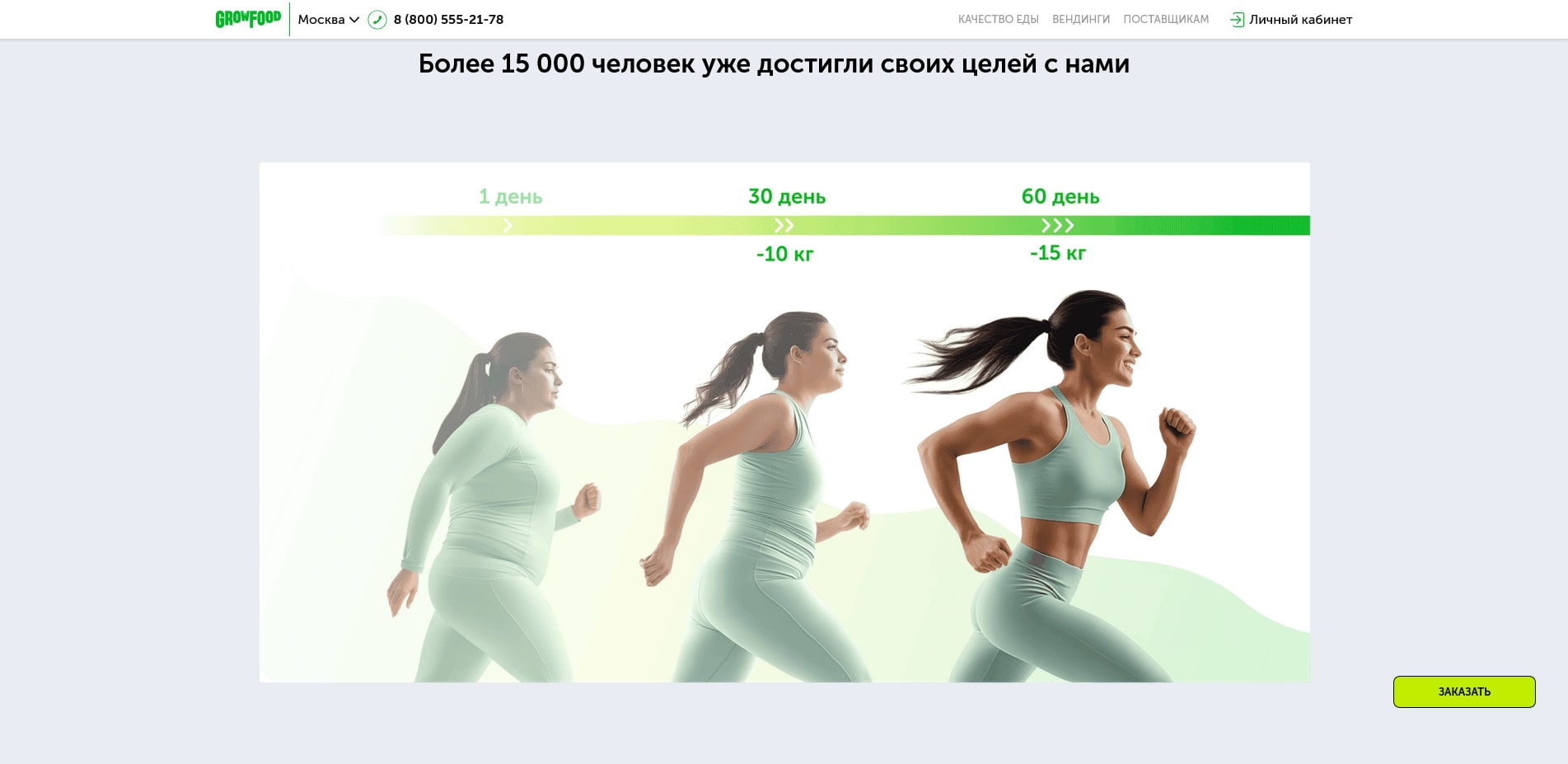 промокоды Grow Food