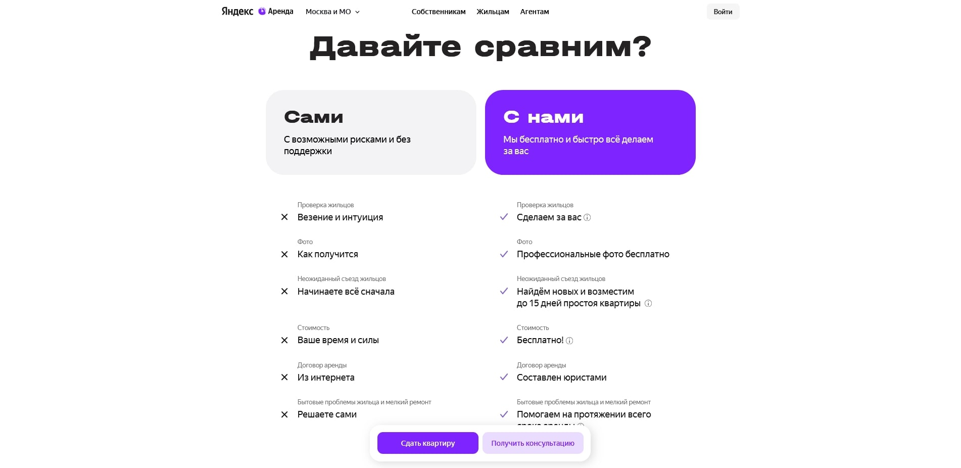 Яндекс Аренда