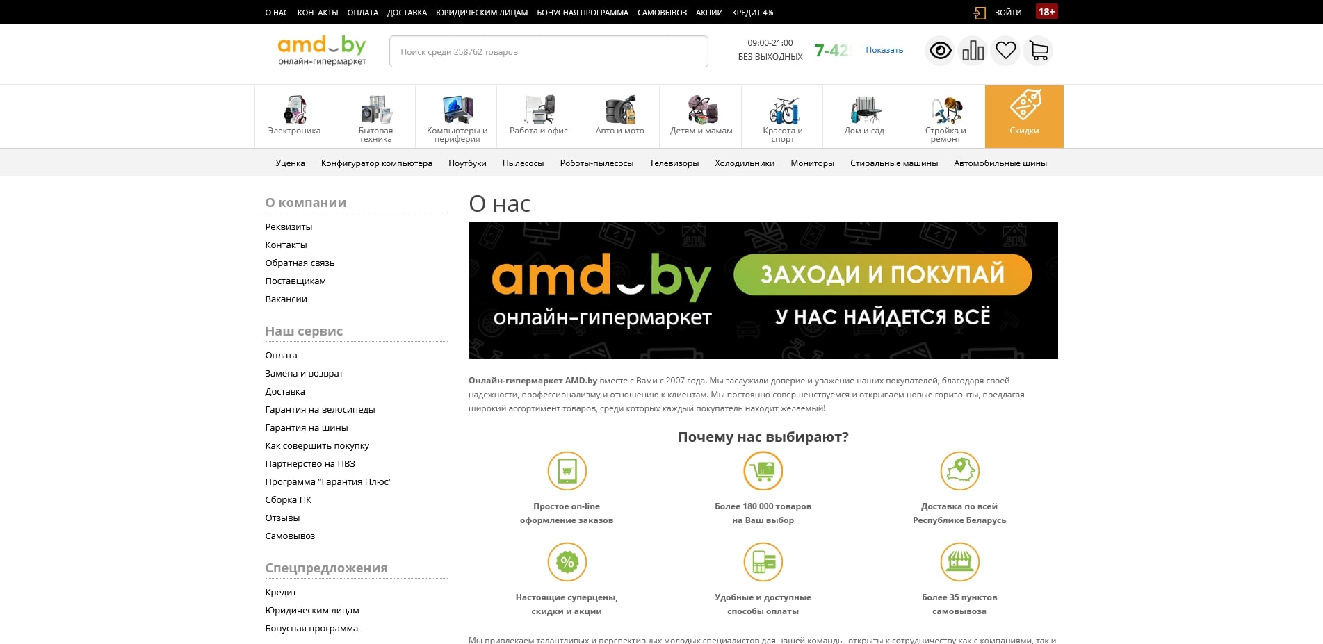 акции AMD BY