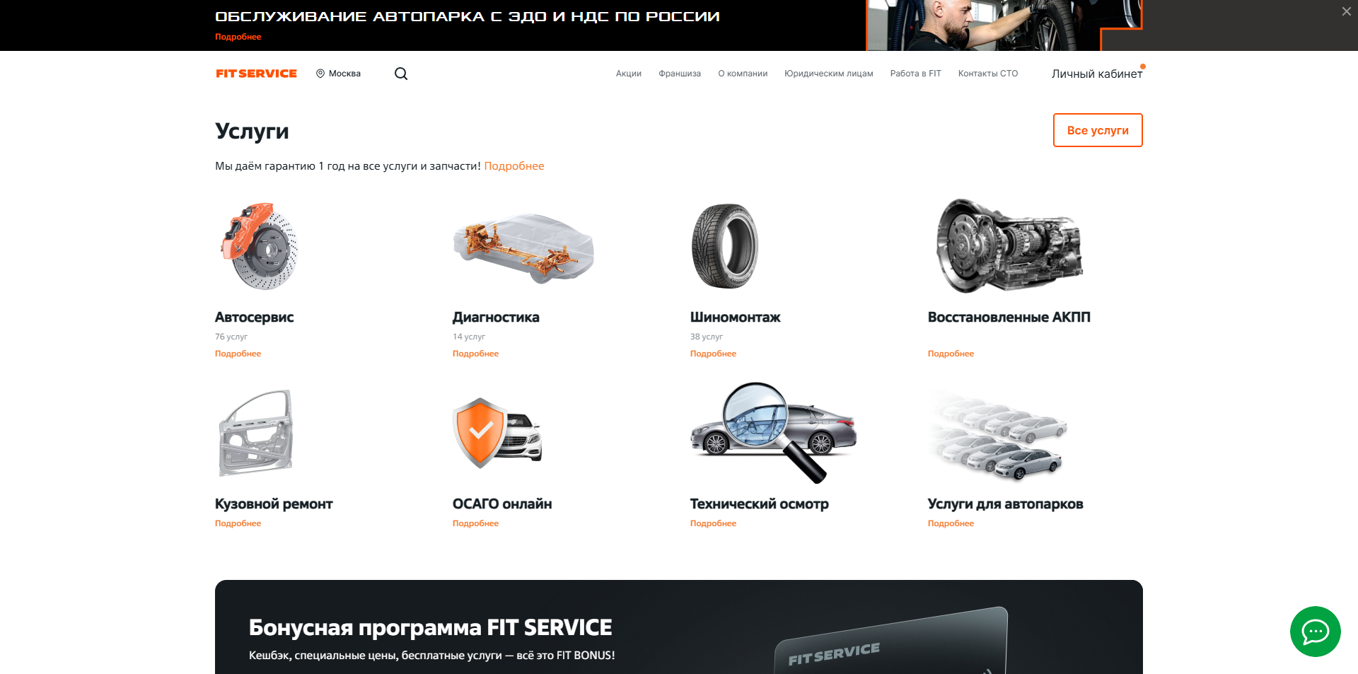 FIT SERVICE акции
