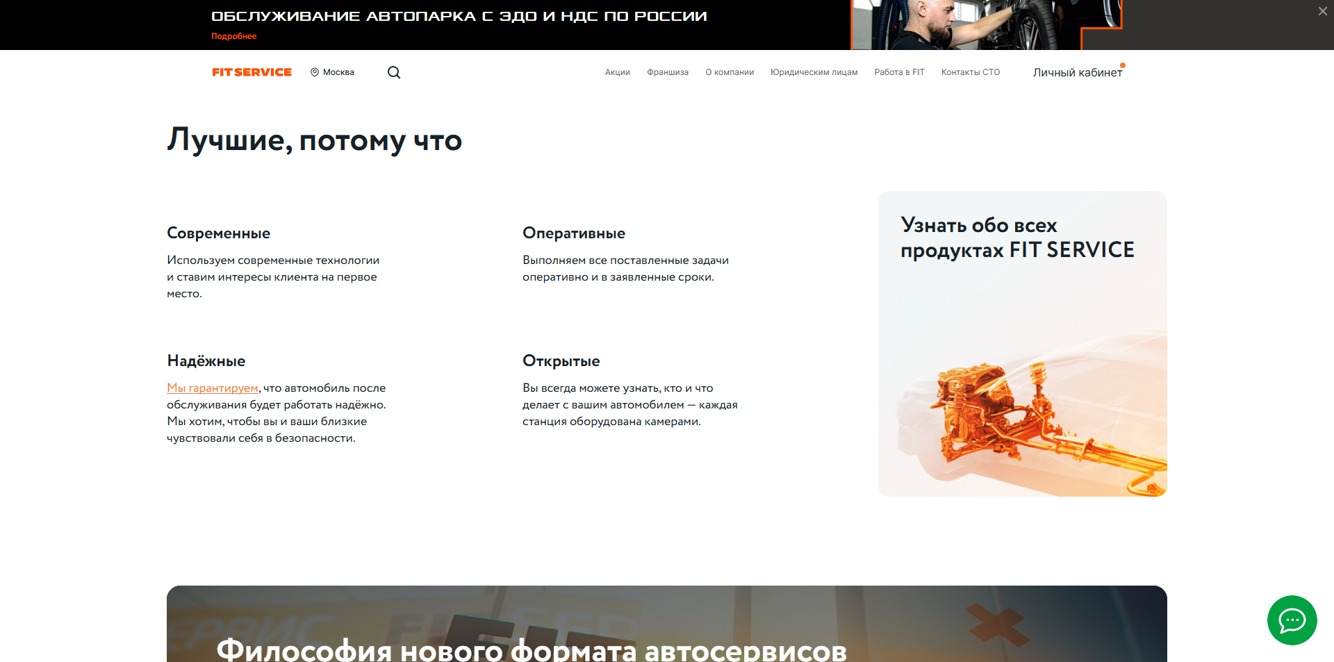 Фит Сервис скидки