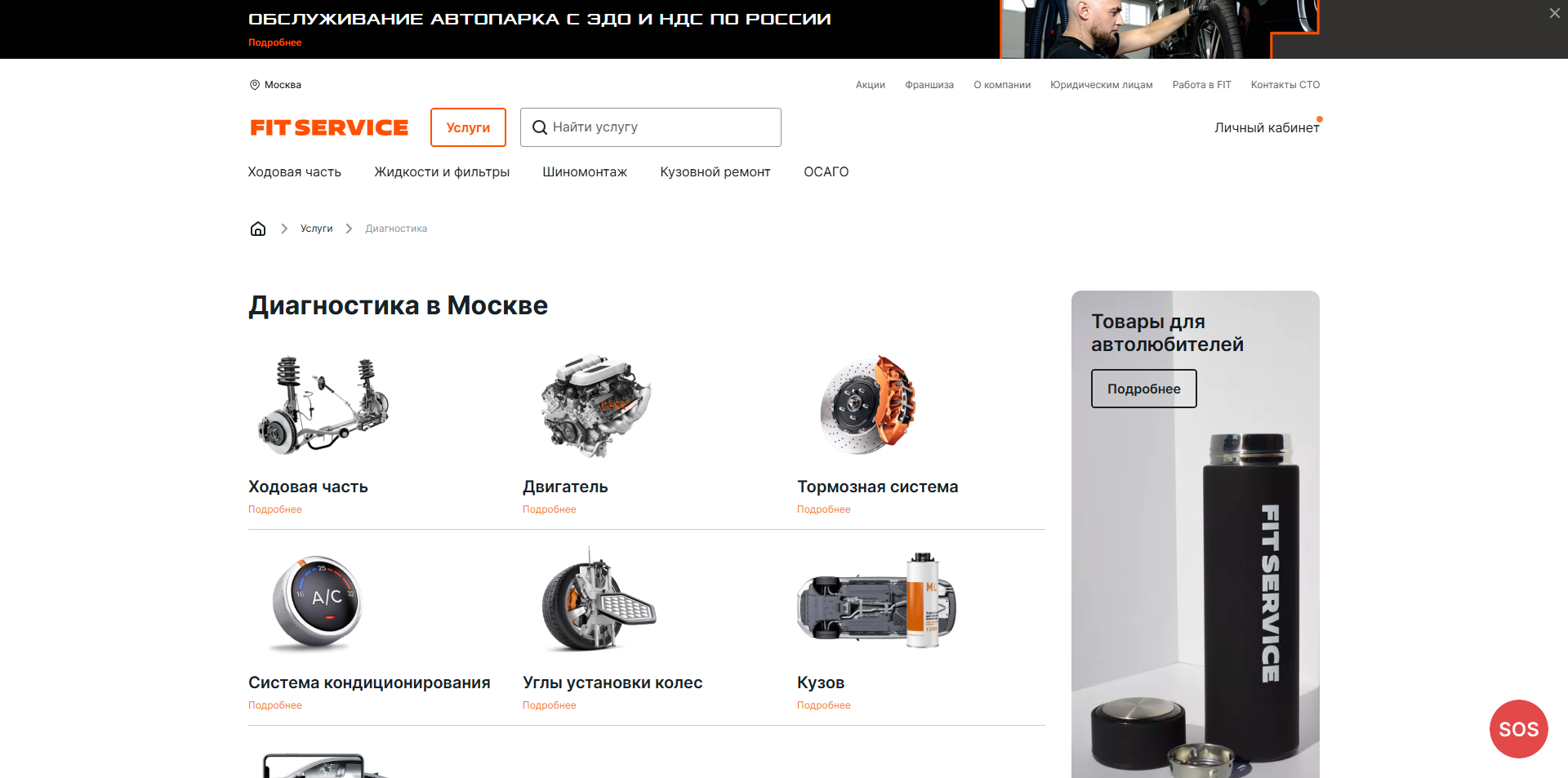 Фит Сервис акции