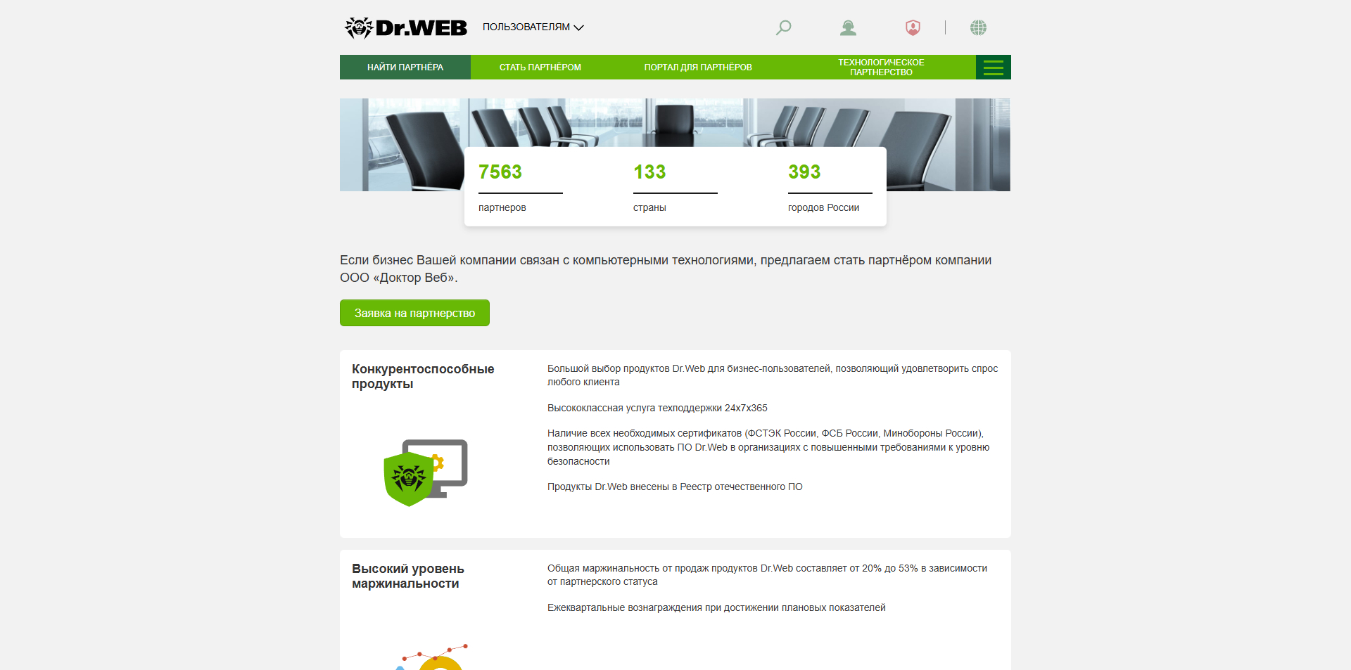 Dr Web промокоды
