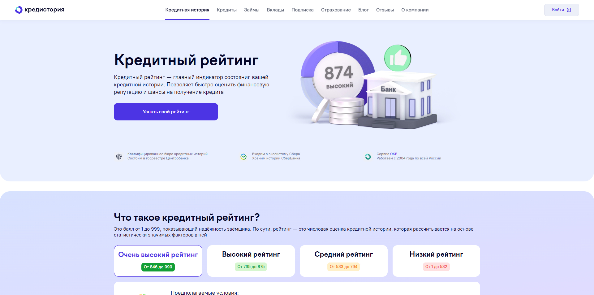 Кредистория