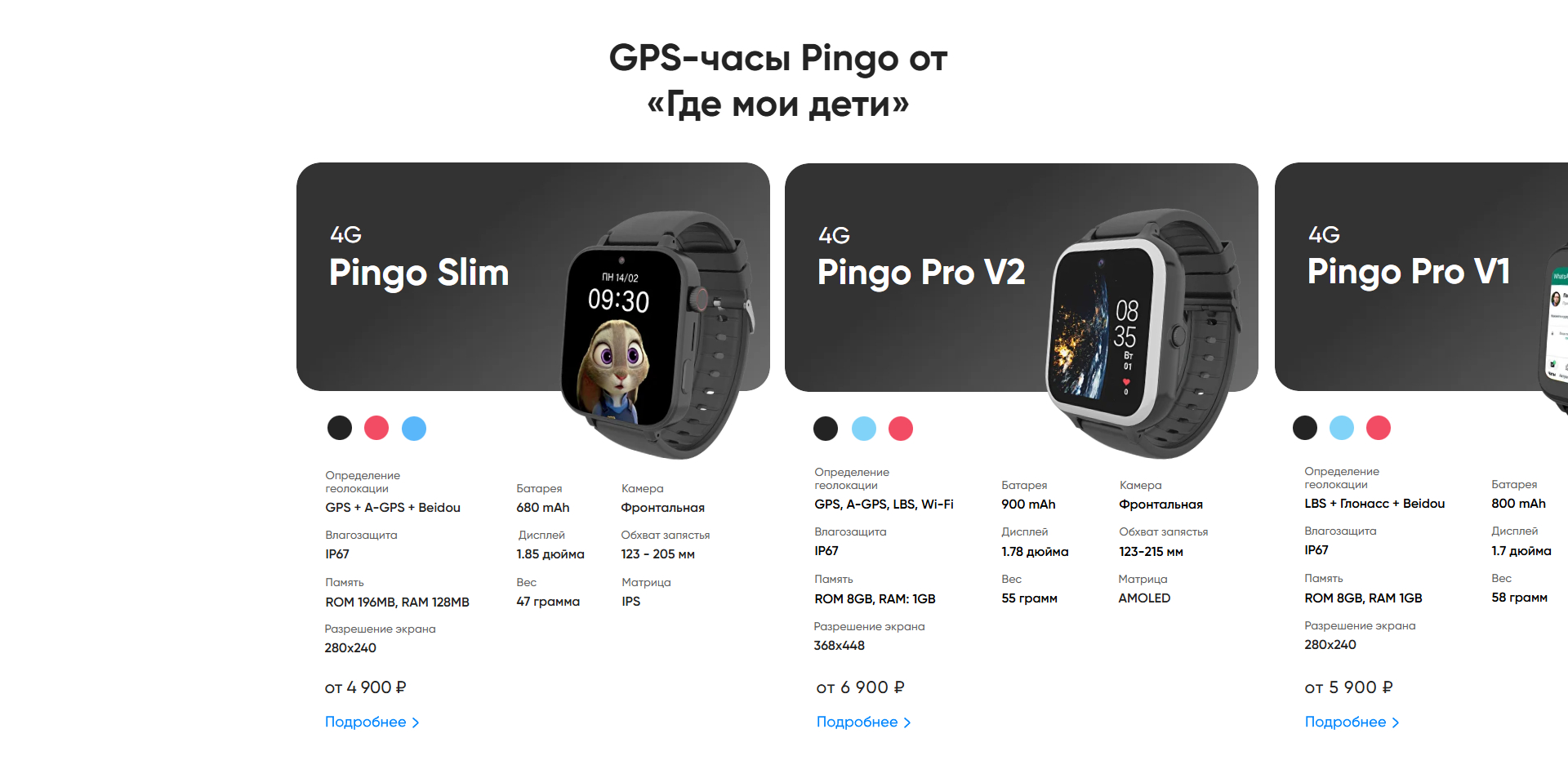 Где мои дети акции