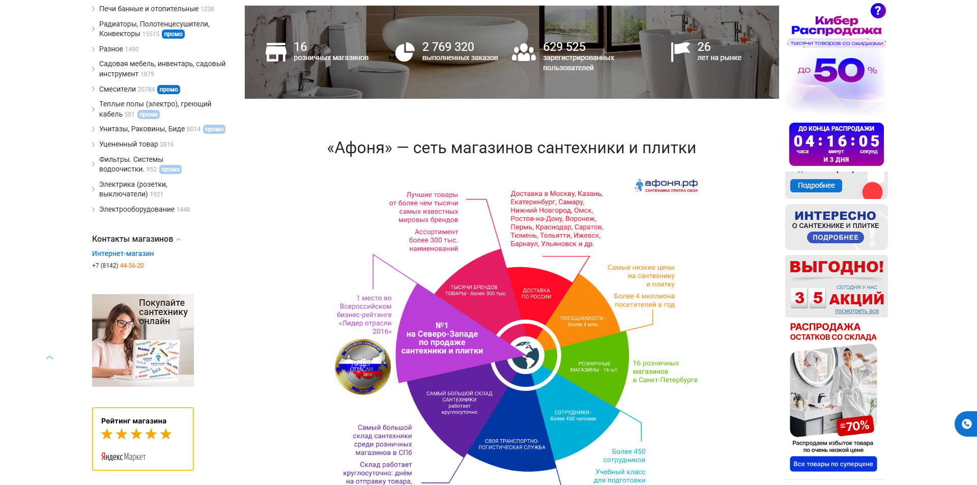 Афоня акции