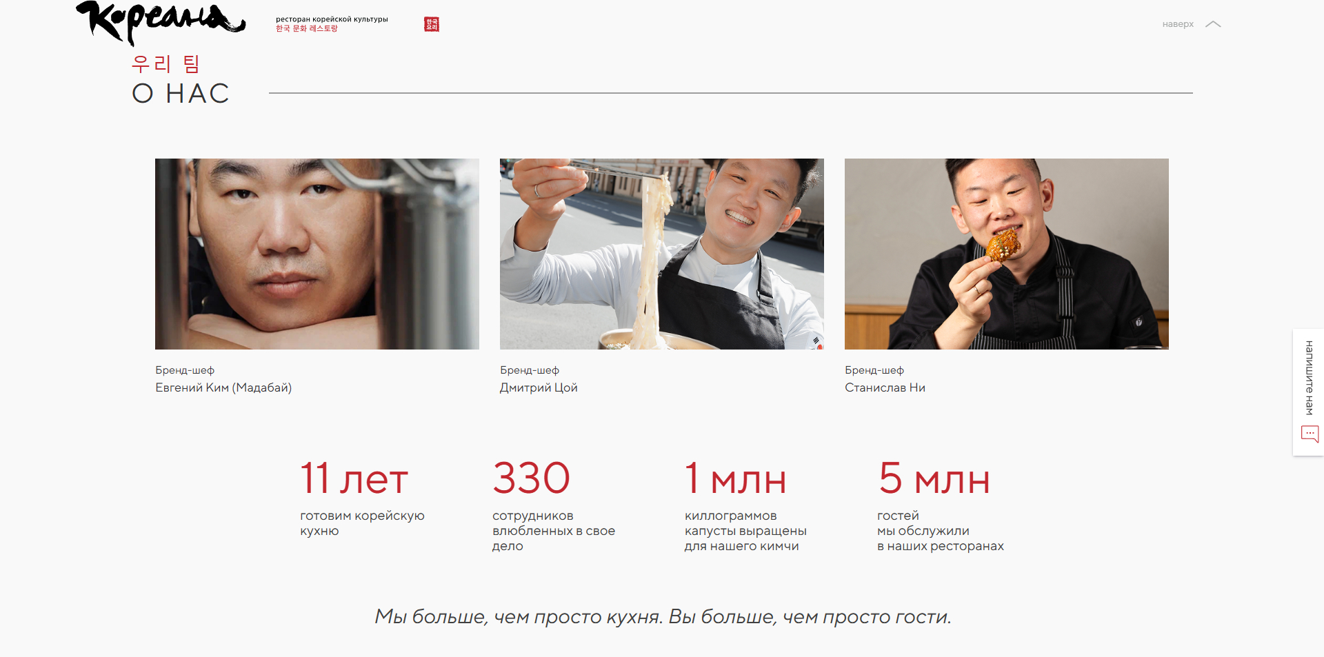 Кореана Ресторан акции