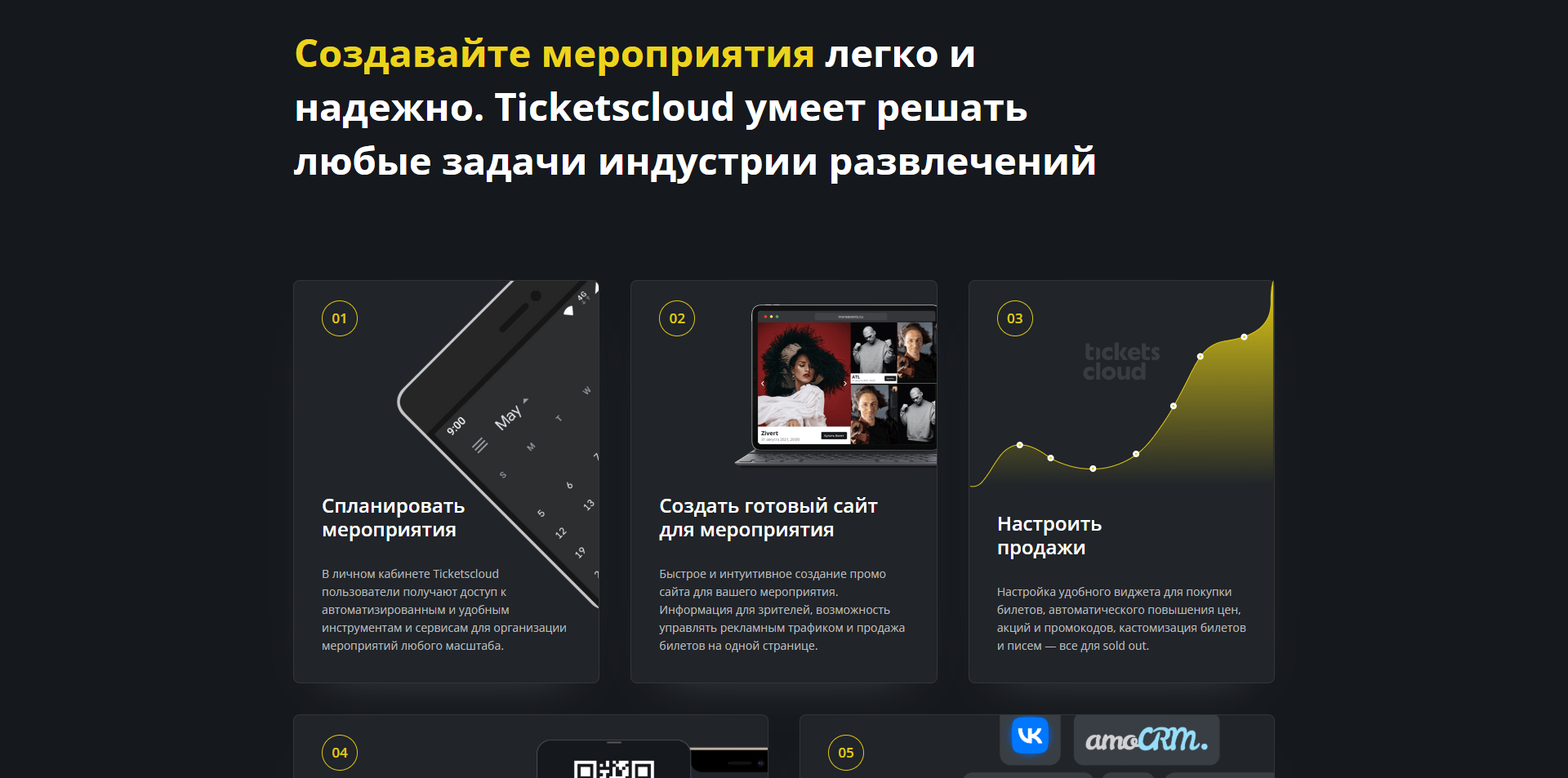 Тикетсклауд акции