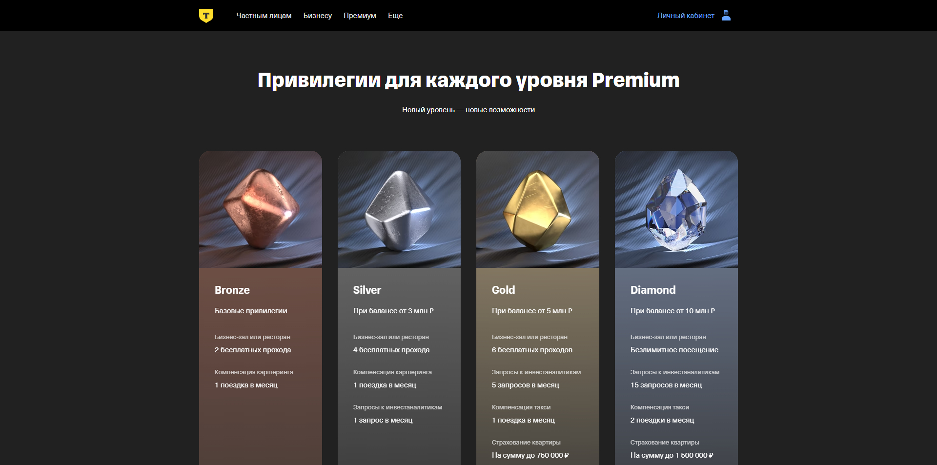 Т-Банк Премиум