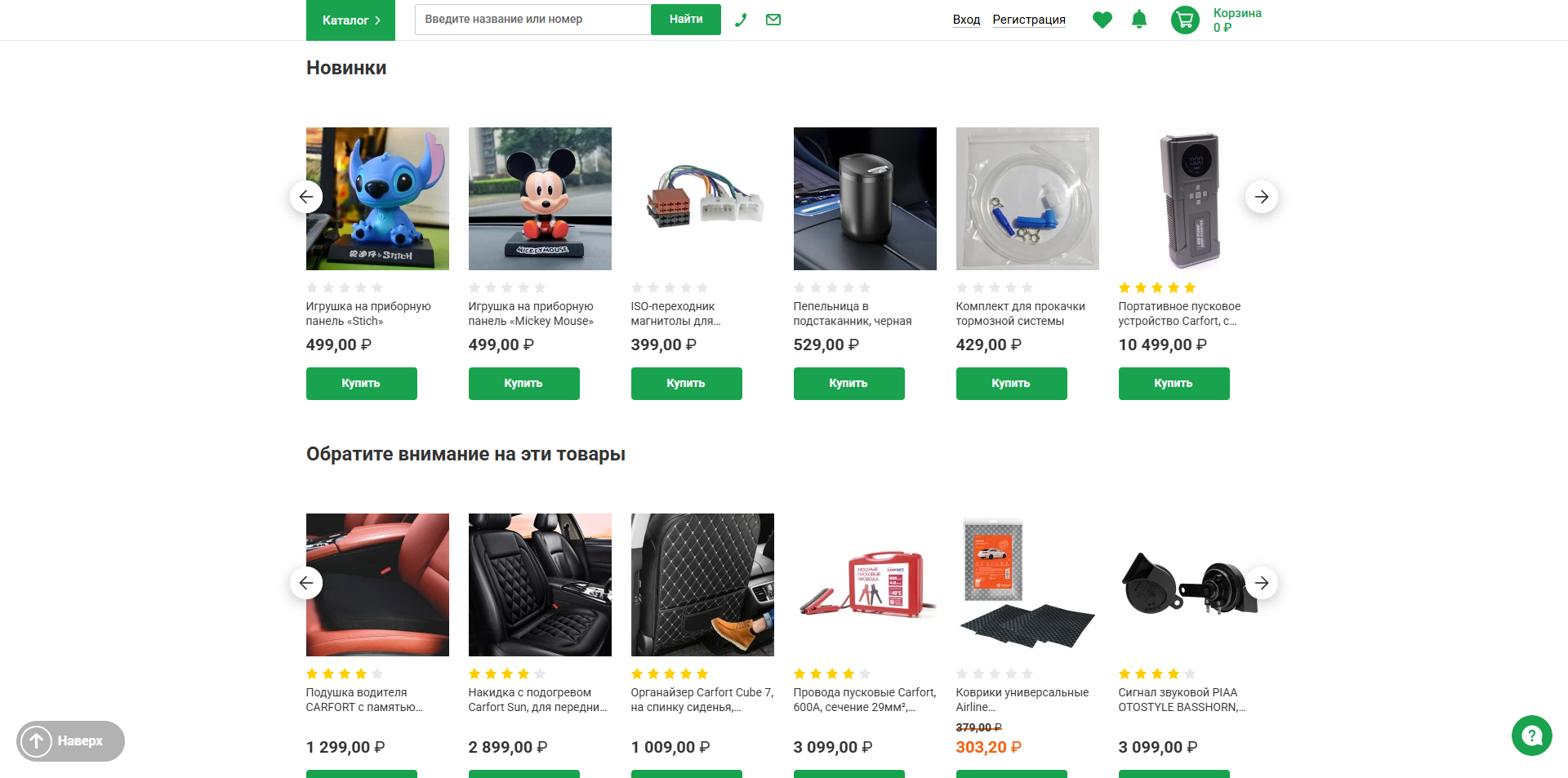 Гиперавто акции